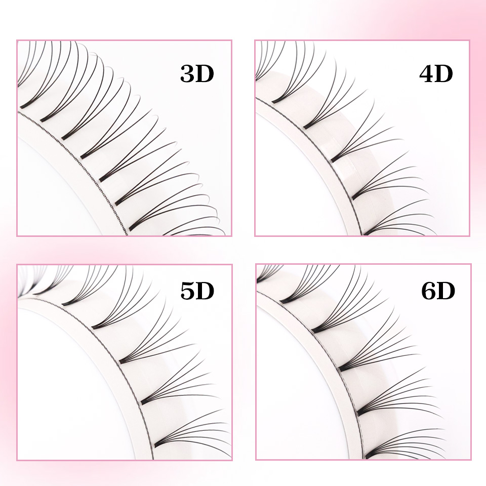 RUJADE tige courte 3D 4D 5D 6D - Eyelash Extension Russian avis et prix
